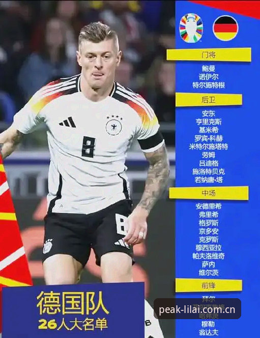 掌握德国队世界杯大名单的实用指南——基于利来体育平台深度解读