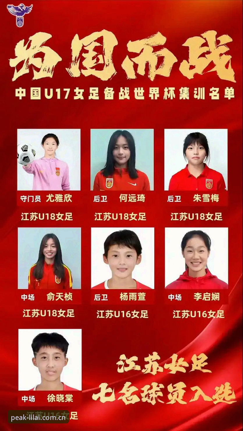 U17世界杯抽签出炉，如何通过利来体育平台深度追踪中国男女足表现？